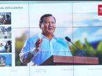 Rapat Bahas RUU Penyiaran, Bos TVRI Tampilkan Video AI Prabowo Berdialog dengan Petani 