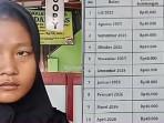 Viral-siswi-di-Nias-dilarang-ujian-karena-tunggakan-SPP-Rp40-ribu.jpg