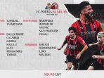 ac-milan-telah-merilis-daftar-18-pemain-yang-dipanggil-oleh-stefano-pioli.jpg