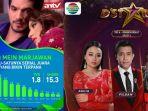 acara-tv-hari-ini-selasa-20-agustus-2019-ishq-mein-marjawan-di-antv-hingga-dstar-top-6-di-indosiar.jpg
