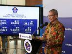 Terkini: Ada 10.843 Kasus Terkonfirmasi Positif Covid-19, 1.665 Pasien Sembuh