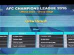 afc-champions-league_20160106_201520.jpg