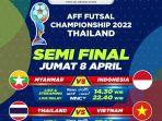 aff-futsal-championship-2022.jpg