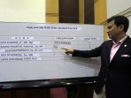 agus-rahardjo-terpilih-sebagai-ketua-kpk_20151217_214552.jpg