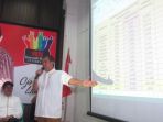 alon-wali-kota-yogya-nomor-urut-2-haryadi-suyuti_20170215_223021.jpg