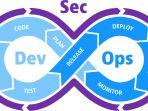 alur-devsecops-di-organisasi-perusahaan.jpg
