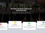 alur-pendaftaran-sekolah-kedinasan-2024-di-dikdinbkngoid.jpg
