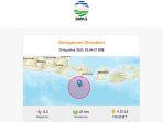 analisis-bmkg-soal-gempa-m-43-di-bali-dini-hari-ini.jpg