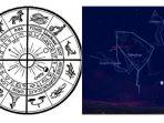 apa-itu-ophiuchus-nasa-menyangkal-telah-menambahkan-rasi-bintang-ke-13-dalam-daftar-zodiak-2.jpg