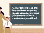 apa-konsekuensi-logis-dari-diagram-identitas-gunung-es-pada-peran-saya-sebagai-guru-penggerak.jpg