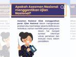 apakah-anbk-2023-menjadi-pengganti-un-re.jpg
