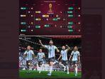 argentina-diprediksi-menjadi-juara.jpg