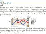 asesmenbab5.jpg