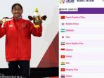 asian-para-games_20181009_094835.jpg