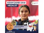 atlet-taekwondo-dari-uzbekistan-nigora-tursunkulova_20180821_153436.jpg