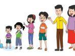 ayo-mengamati-kunci-jawaban-buku-tematik-tema-6-kelas-6-sd-halaman-26.jpg