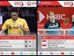 babak-perempatfinal-indonesia-masters-2019-hari-ini.jpg