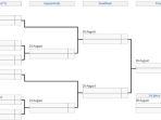 bagan-babak-12-besar-kejuaraan-voli-avc-championship-2023.jpg