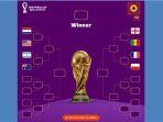 bagan-babak-16-besar-hingga-final-piala-dunia-2022.jpg