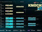 bagan-m4-babak-knockout-stage.jpg