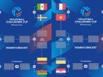 bagan-pertandingan-fivb-challenger-cup-2023.jpg