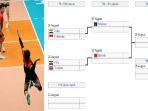 bagan-timnas-voli-indonesia-masih-menyisakan-laga-di-avc-championship-2023.jpg