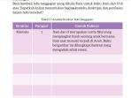 bahasa-indonesia-halaman-169-kelas-7.jpg