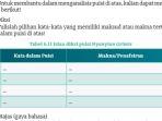 bahasa-indonesia-kelas-10-halaman-179-km.jpg