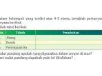 bahasa-indonesia-kelas-11-halaman-111-kurikulum-merdeka-fhg.jpg