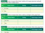 bahasa-indonesia-kelas-11-halaman-136-kurikulum-merdeka-rge.jpg