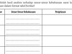 bahasa-indonesia-kelas-12-halaman-12-kegiatan-1.jpg