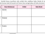 bahasa-indonesia-kelas-12-halaman-163.jpg