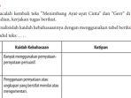 bahasa-indonesia-kelas-12-halaman-210.jpg