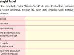 bahasa-indonesia-kelas-4-halaman-183-ku.jpg
