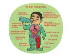 bahasa-indonesia-kelas-4-kurikulum-merdeka-halaman-189.jpg
