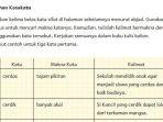 bahasa-indonesia-kelas-5-halaman-10-kurikulum-merdekaf.jpg