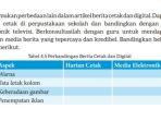bahasa-indonesia-kelas-7-halaman-113-kurikulum-merdeka.jpg
