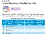 bahasa-indonesia-kelas-7-halaman-119-kurikulum-merdeka.jpg