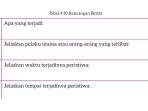 bahasa-indonesia-kelas-7-halaman-131-kurikulum-merdeka.jpg
