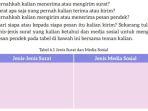 bahasa-indonesia-kelas-7-halaman-176-kurikulum-merdeka.jpg
