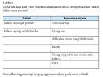 bahasa-indonesia-kelas-7-halaman-260.jpg