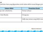 bahasa-indonesia-kelas-7-halaman-261-semester-2-salam-akhir.jpg