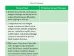 bahasa-indonesia-kelas-7-halaman-83-kurikulum-merdeka-rget.jpg