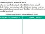bahasa-indonesia-kelas-7-halaman-84-kurikulum-merdeka.jpg