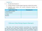bahasa-indonesia-kelas-8-halaman-140.jpg