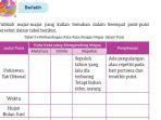 bahasa-indonesia-kelas-8-halaman-159-kurikulum-merdeka-dfr.jpg