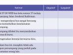 bahasa-indonesia-kelas-8-halaman-6-7-re.jpg