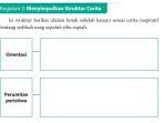 bahasa-indonesia-kelas-9-halaman-152-153-k13-reyh.jpg