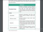 bahasa-indonesia-kelas-9-halaman-22-3.jpg