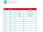 bahasa-inggris-kelas-8-halaman-125-k13-trhy.jpg